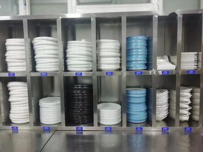 4D廚房管理 高效餐飲酒店業的全面解決方案